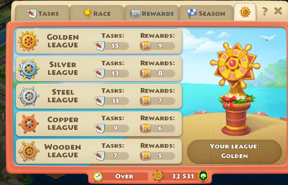 ระบบกิจกรรมพิเศษใน Township: อีเวนต์ไหนควรเล่น